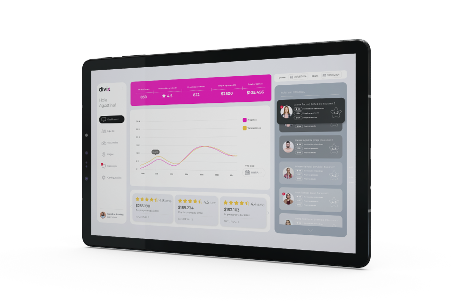 Plataforma Divix en tablet - gestión de propinas digitales